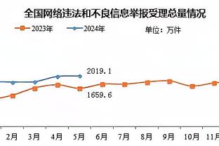 赫内斯：拜仁可能很难聘请阿隆索，我能想象到他继续留在勒沃库森