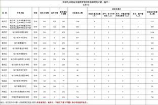 结束4年蓝军生涯！官方：39岁蒂亚戈-席尔瓦赛季末离队